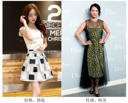 服裝版型全解析 從廓形到細(xì)節(jié)，服裝人必備的專(zhuān)業(yè)指南