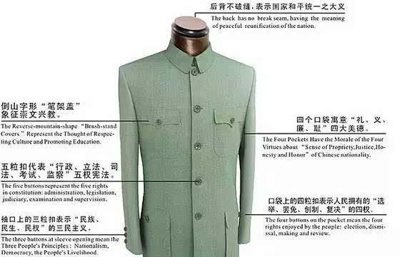 一針一線(xiàn)見(jiàn)山河——中山裝與鞋帽的獨(dú)特寓意